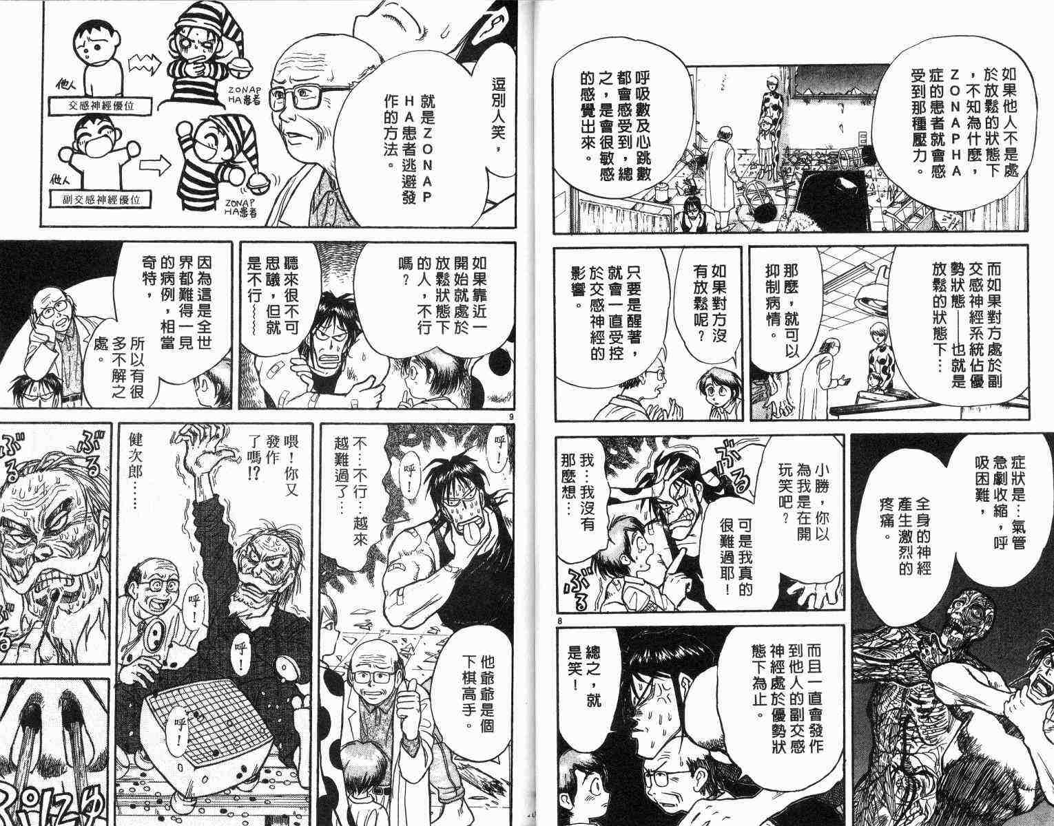 《魔偶马戏团》漫画最新章节第1卷免费下拉式在线观看章节第【54】张图片