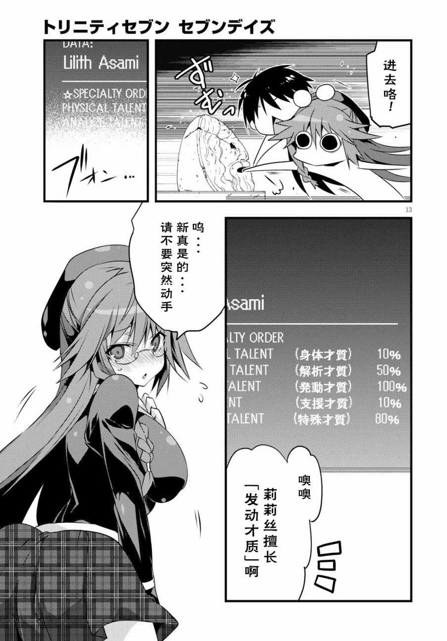 《七人魔法使》漫画最新章节7Days01免费下拉式在线观看章节第【15】张图片