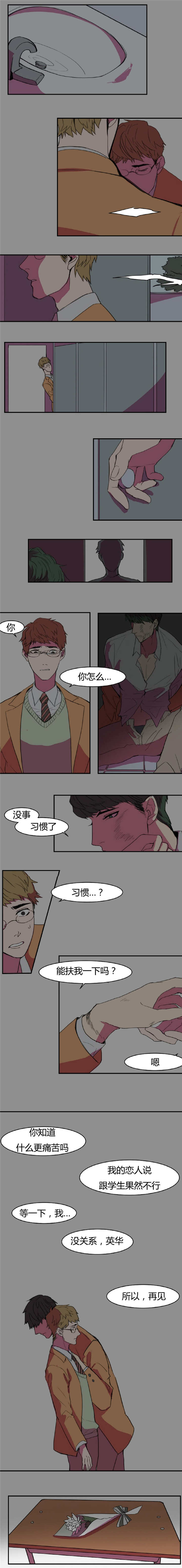 《盛装之下/我的变装生活》漫画最新章节第7话免费下拉式在线观看章节第【3】张图片