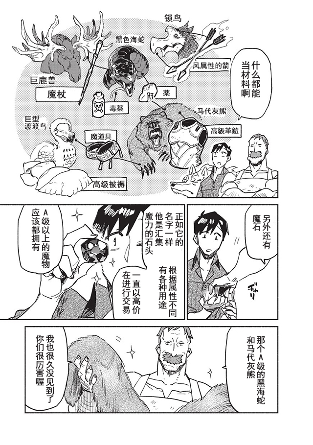 《网购技能开启异世界美食之旅》漫画最新章节第6话免费下拉式在线观看章节第【19】张图片