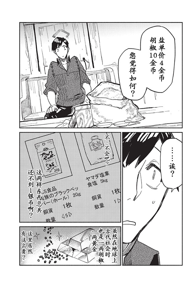 《网购技能开启异世界美食之旅》漫画最新章节第4话免费下拉式在线观看章节第【26】张图片