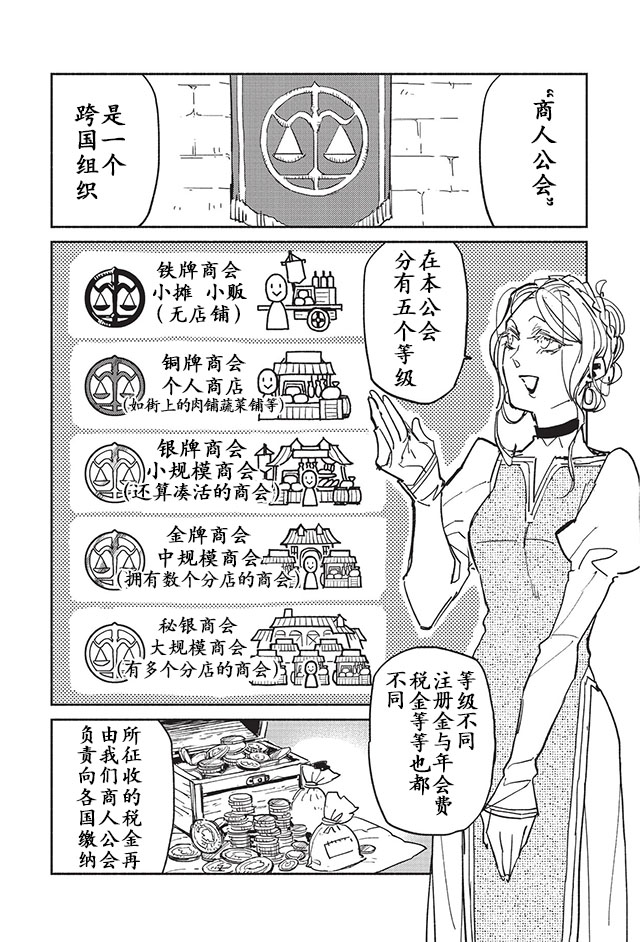 《网购技能开启异世界美食之旅》漫画最新章节第4话免费下拉式在线观看章节第【4】张图片