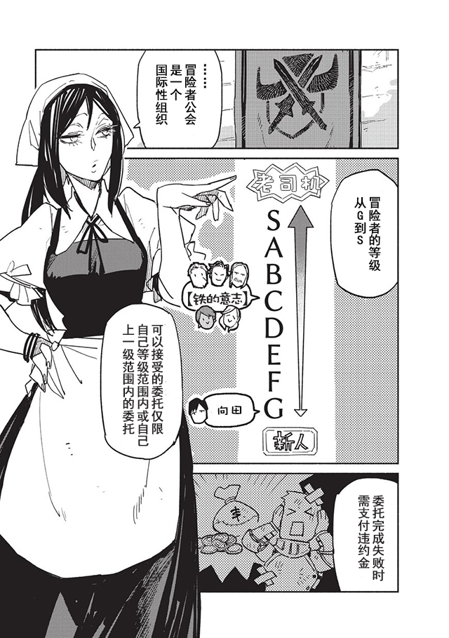 《网购技能开启异世界美食之旅》漫画最新章节第5话免费下拉式在线观看章节第【7】张图片