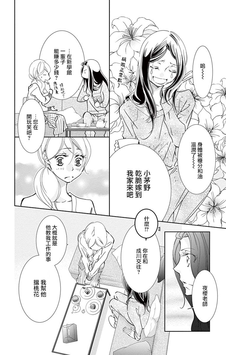 《恋爱与我何干》漫画最新章节第2话免费下拉式在线观看章节第【11】张图片