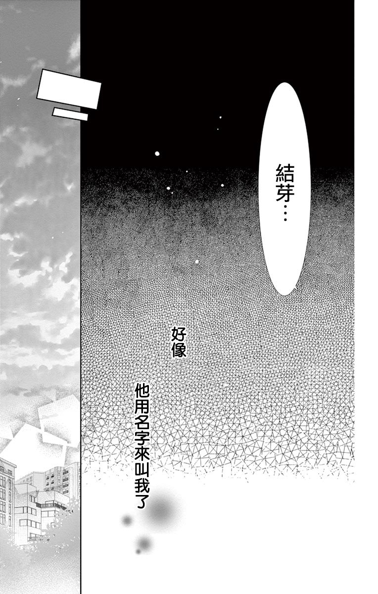 《恋爱与我何干》漫画最新章节第8话免费下拉式在线观看章节第【21】张图片
