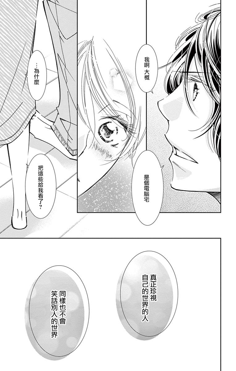 《恋爱与我何干》漫画最新章节第8话免费下拉式在线观看章节第【29】张图片