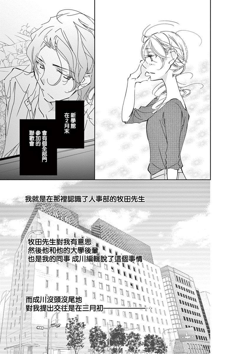 《恋爱与我何干》漫画最新章节第6话免费下拉式在线观看章节第【8】张图片