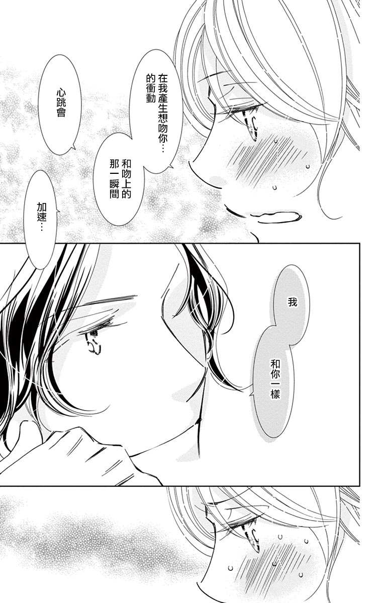 《恋爱与我何干》漫画最新章节第5话免费下拉式在线观看章节第【19】张图片