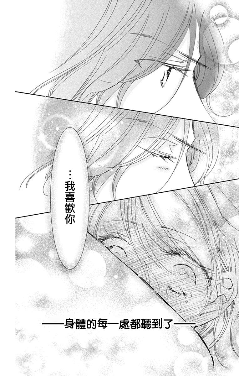 《恋爱与我何干》漫画最新章节第7话免费下拉式在线观看章节第【33】张图片