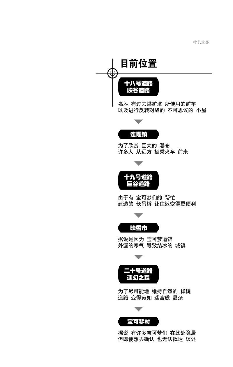 《神奇宝贝特别篇》漫画最新章节第590话 试看版免费下拉式在线观看章节第【25】张图片