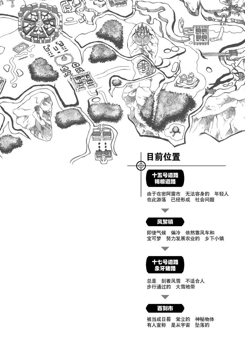 《神奇宝贝特别篇》漫画最新章节第584话 试看版免费下拉式在线观看章节第【26】张图片