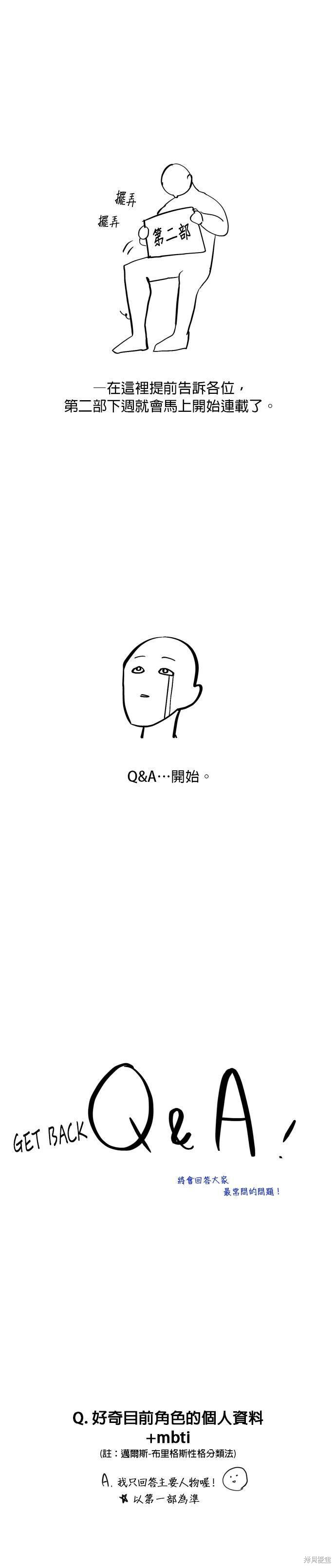 《GET BACK》漫画最新章节Q&A+后记免费下拉式在线观看章节第【3】张图片