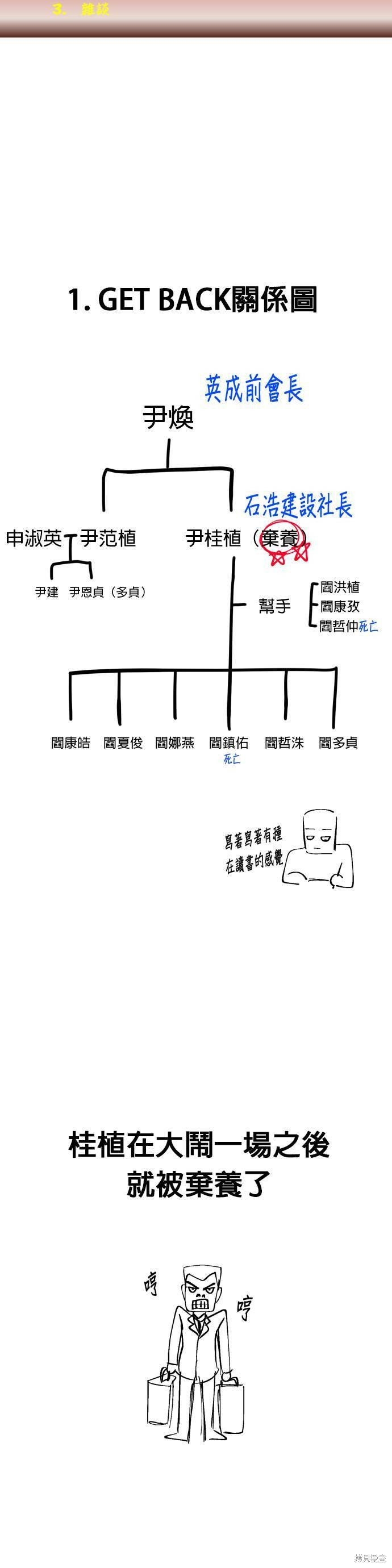 《GET BACK》漫画最新章节第2季后记免费下拉式在线观看章节第【5】张图片