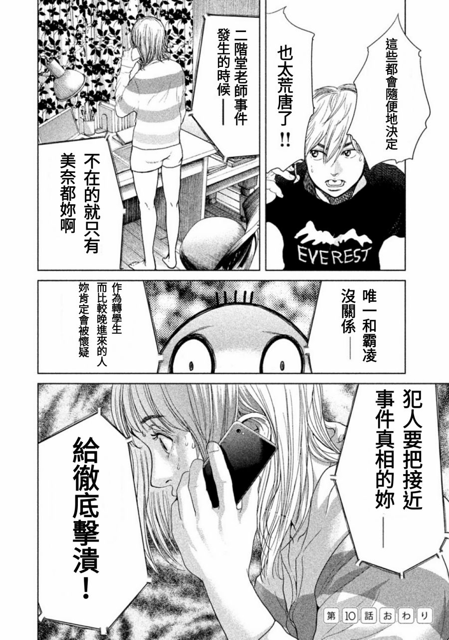 《生贽投票》漫画最新章节第10话免费下拉式在线观看章节第【20】张图片