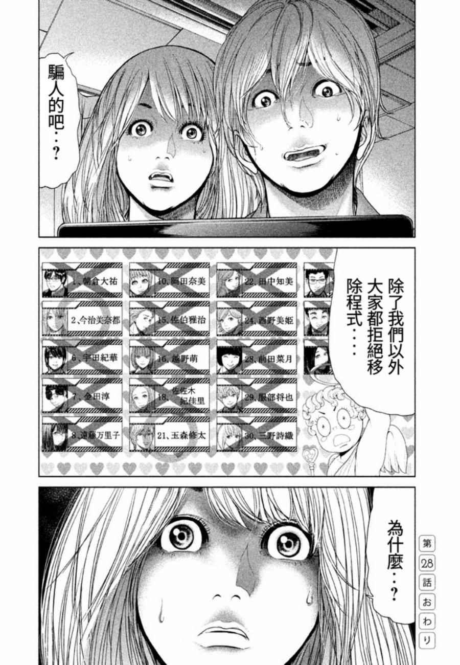 《生贽投票》漫画最新章节第28话免费下拉式在线观看章节第【18】张图片