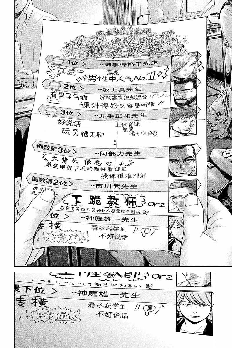 《生贽投票》漫画最新章节第60话免费下拉式在线观看章节第【4】张图片