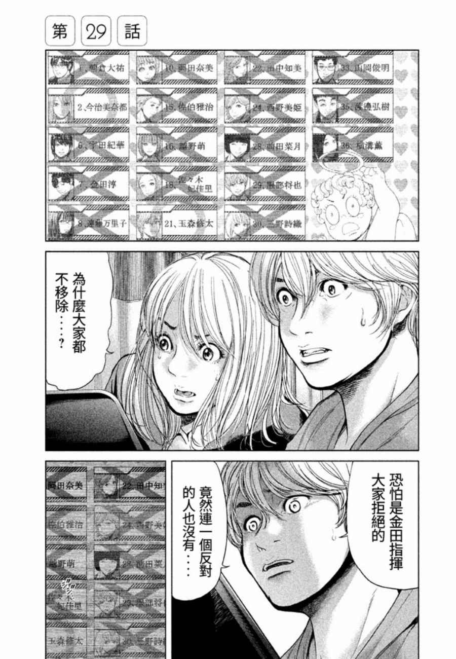 《生贽投票》漫画最新章节第29话免费下拉式在线观看章节第【1】张图片