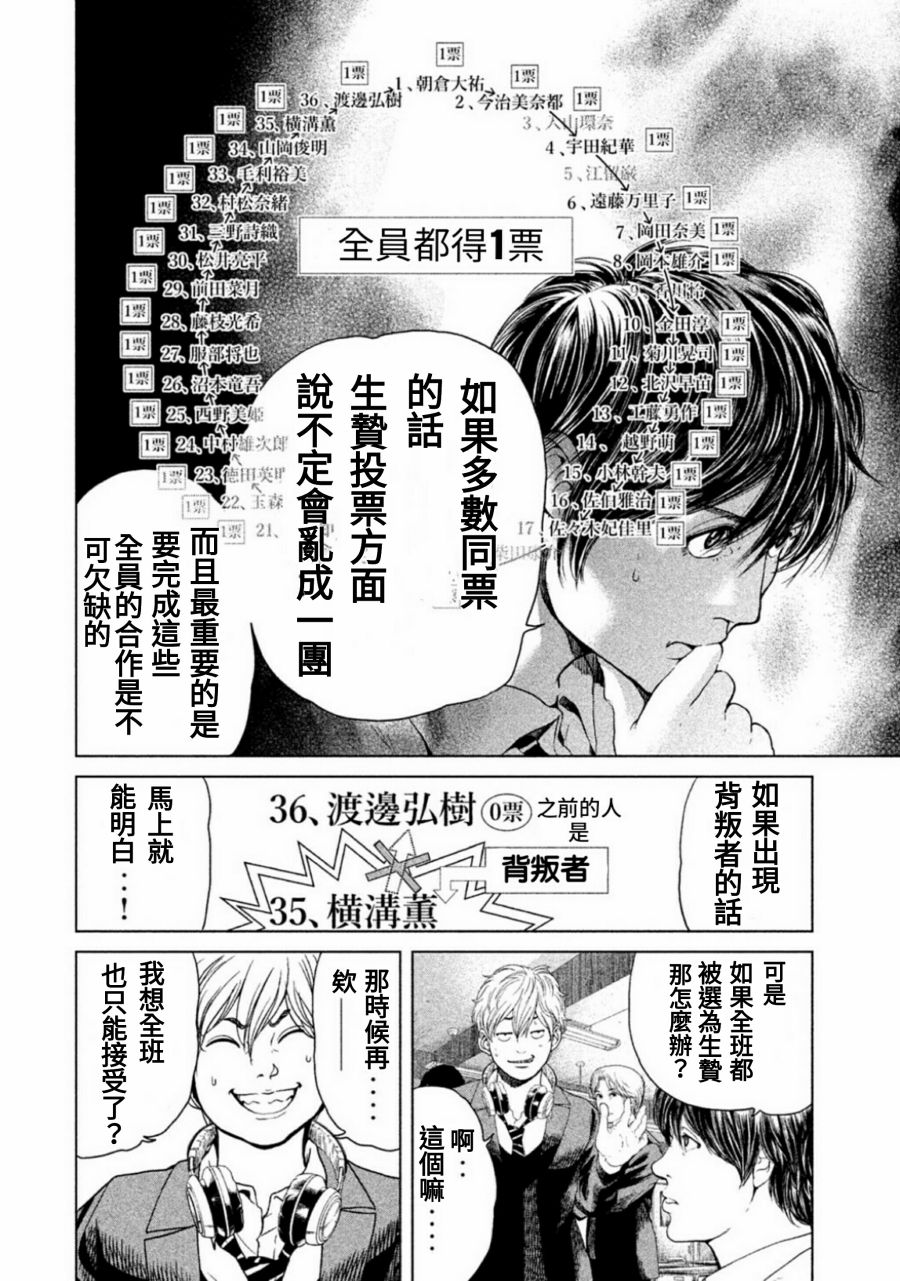 《生贽投票》漫画最新章节第10话免费下拉式在线观看章节第【8】张图片