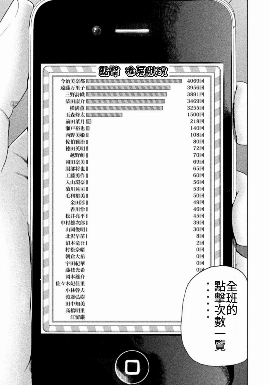 《生贽投票》漫画最新章节第1话免费下拉式在线观看章节第【56】张图片