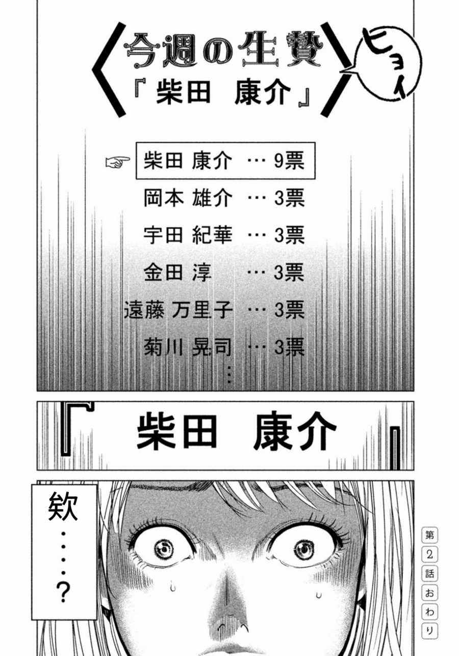 《生贽投票》漫画最新章节第2话免费下拉式在线观看章节第【20】张图片