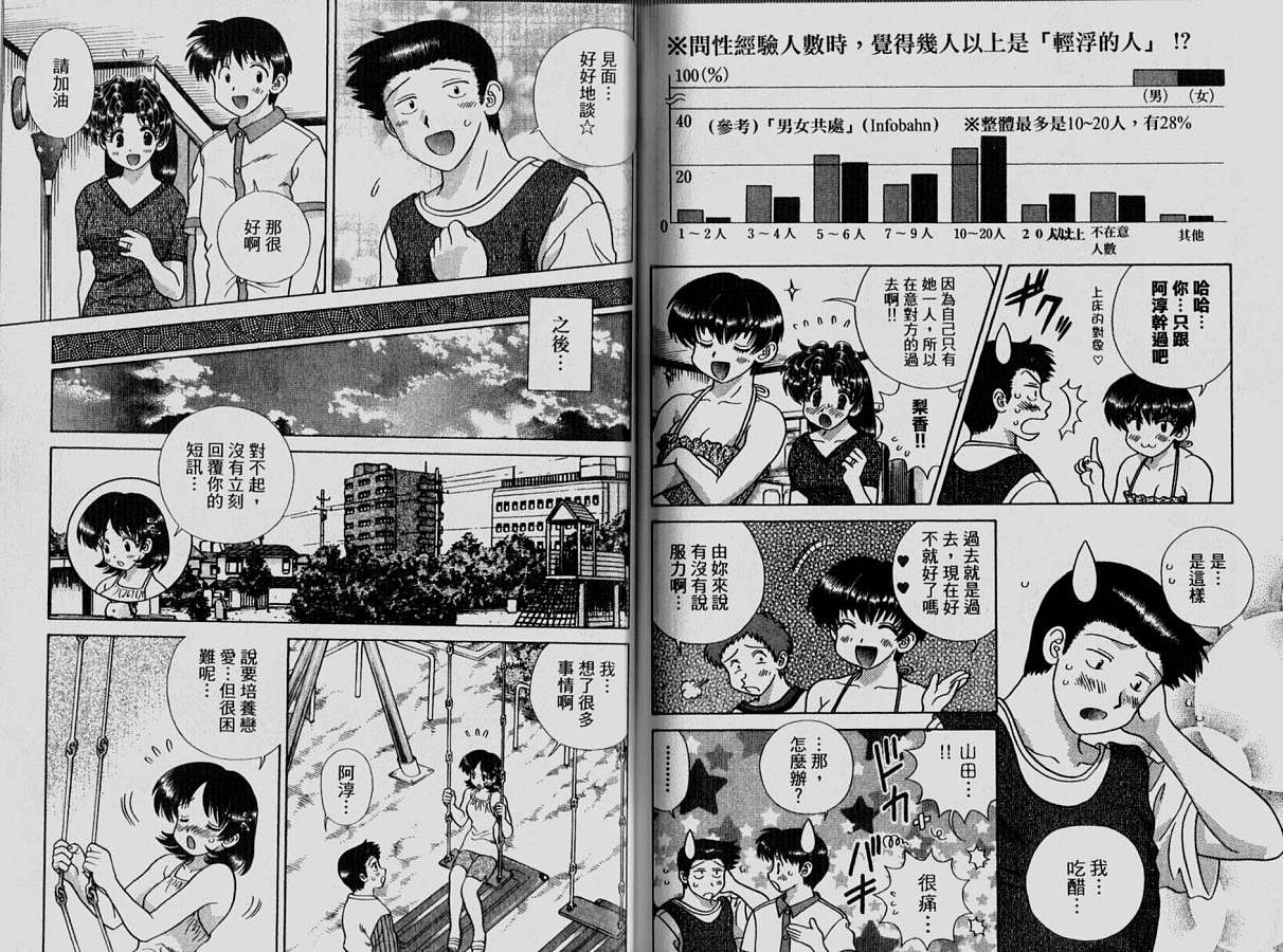 《夫妻成长日记》漫画最新章节第33卷免费下拉式在线观看章节第【74】张图片