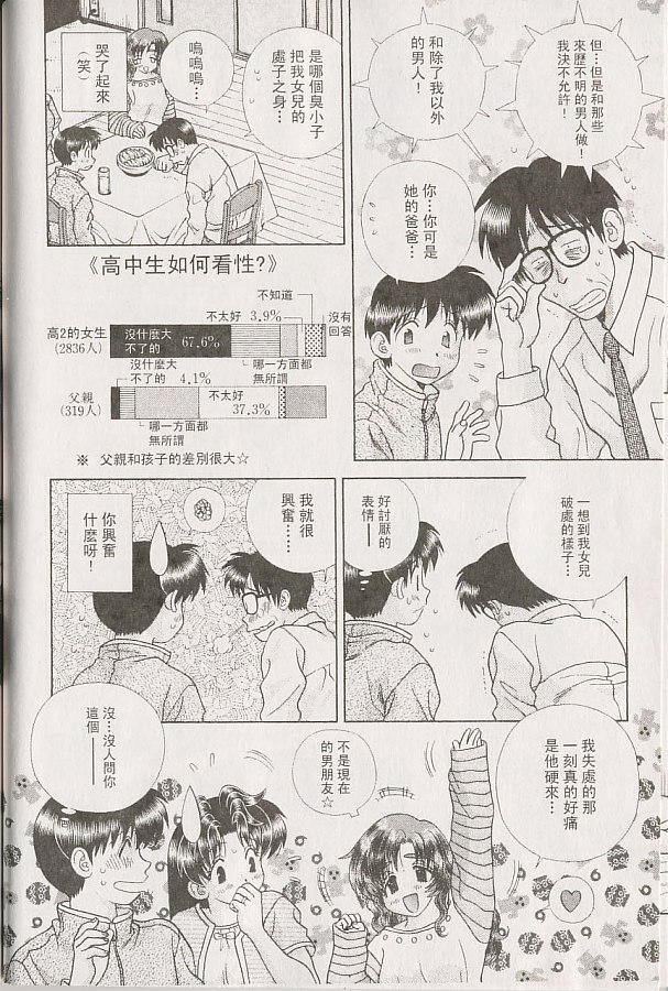 《夫妻成长日记》漫画最新章节第22卷免费下拉式在线观看章节第【81】张图片