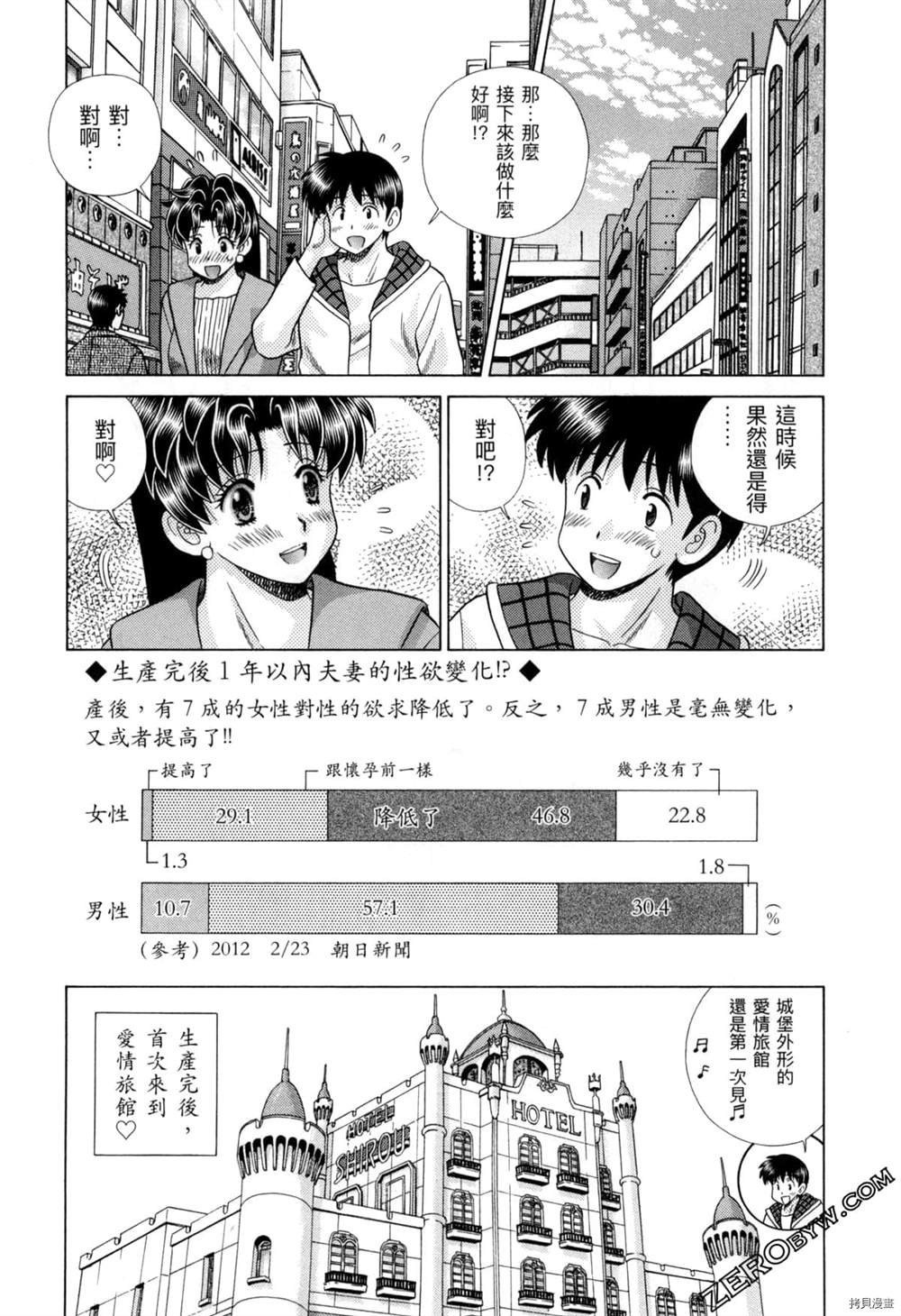 《夫妻成长日记》漫画最新章节第77卷免费下拉式在线观看章节第【32】张图片