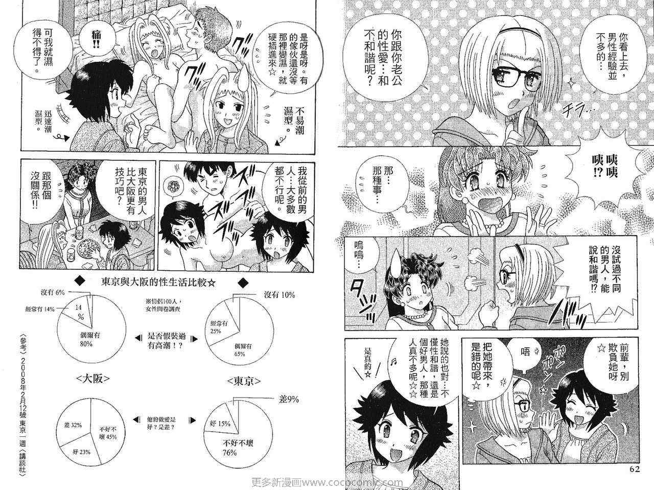 《夫妻成长日记》漫画最新章节第41卷免费下拉式在线观看章节第【34】张图片