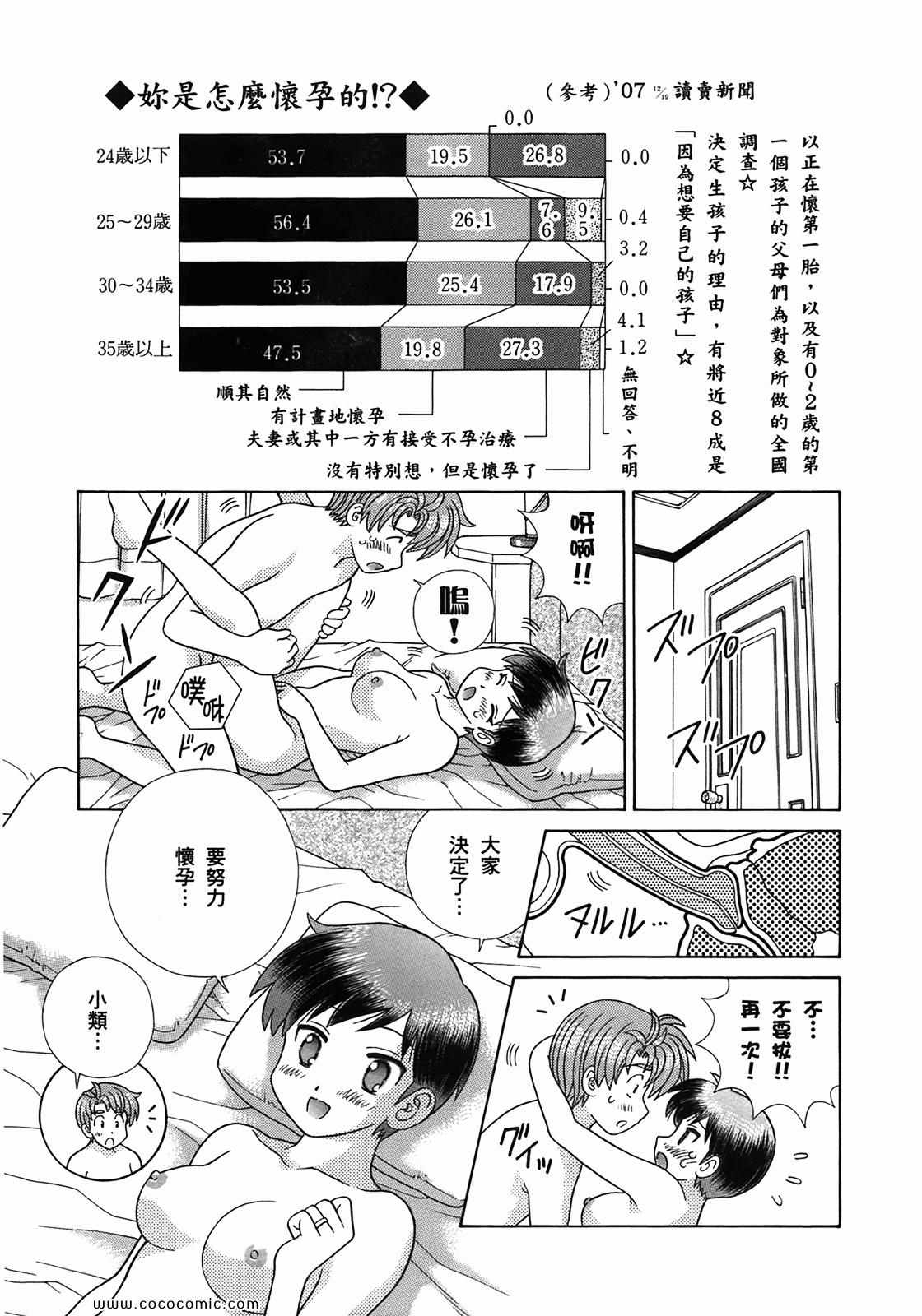 《夫妻成长日记》漫画最新章节第51卷免费下拉式在线观看章节第【165】张图片