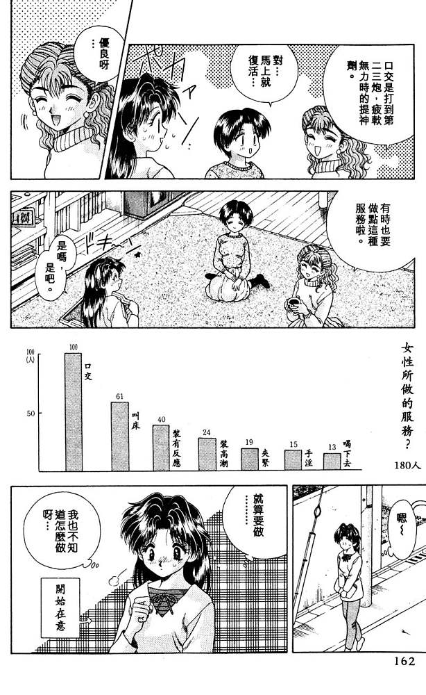 《夫妻成长日记》漫画最新章节第3卷免费下拉式在线观看章节第【164】张图片