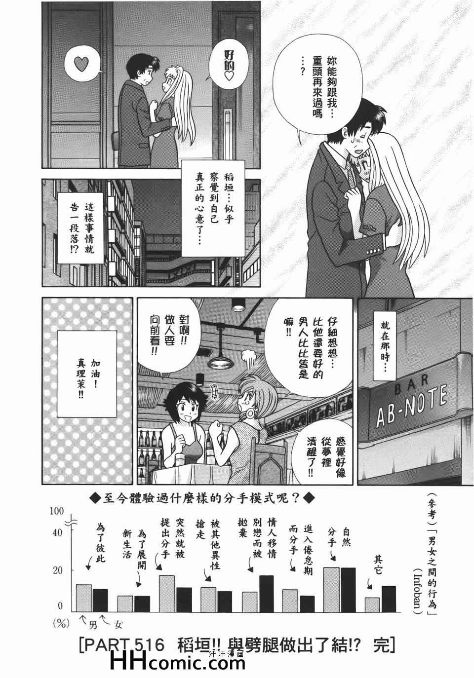 《夫妻成长日记》漫画最新章节第54卷免费下拉式在线观看章节第【60】张图片