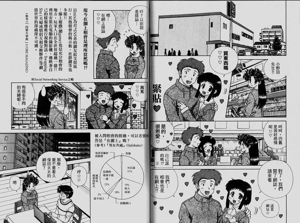 《夫妻成长日记》漫画最新章节第33卷免费下拉式在线观看章节第【40】张图片