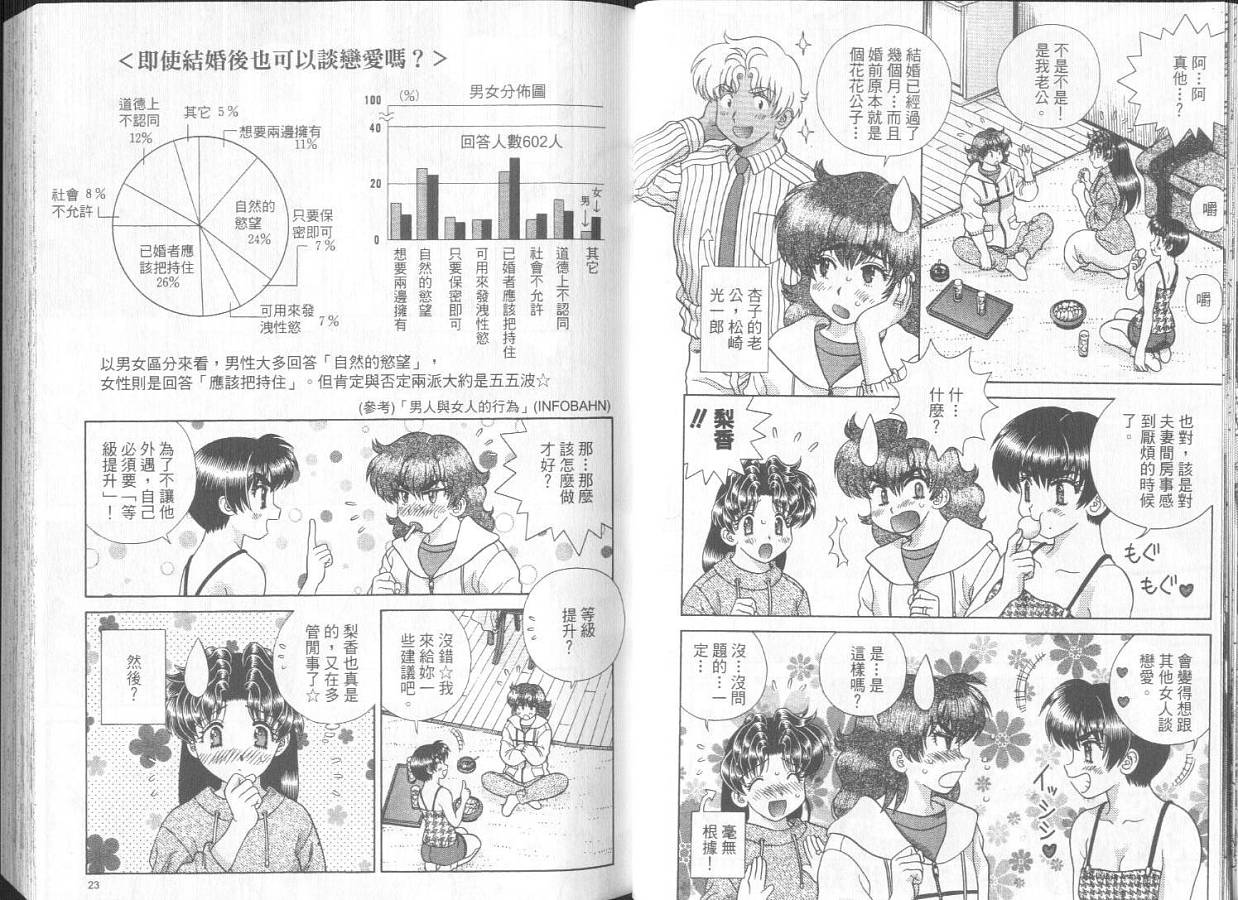 《夫妻成长日记》漫画最新章节第30卷免费下拉式在线观看章节第【14】张图片