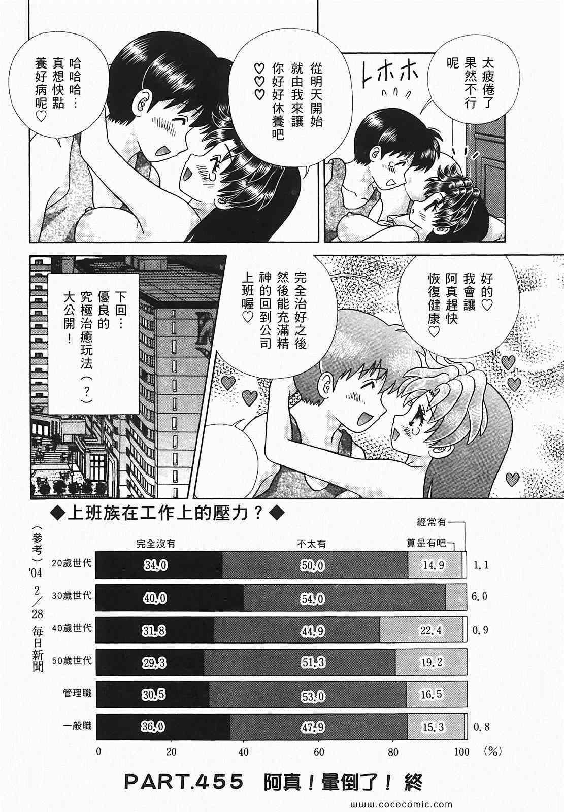 《夫妻成长日记》漫画最新章节第48卷免费下拉式在线观看章节第【22】张图片