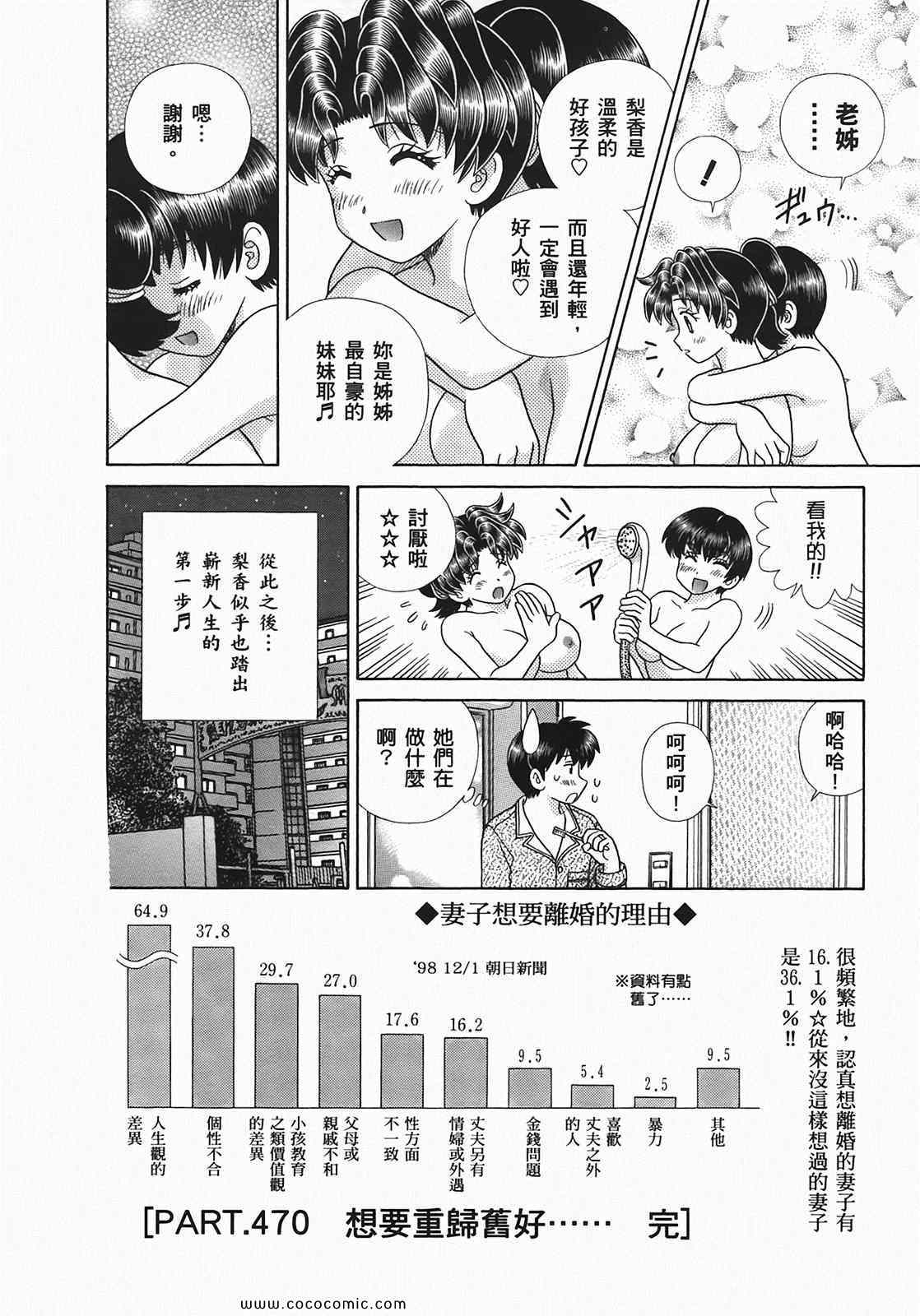 《夫妻成长日记》漫画最新章节第49卷免费下拉式在线观看章节第【124】张图片