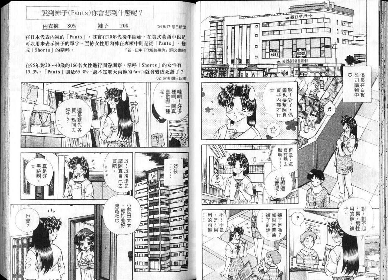 《夫妻成长日记》漫画最新章节第28卷免费下拉式在线观看章节第【22】张图片