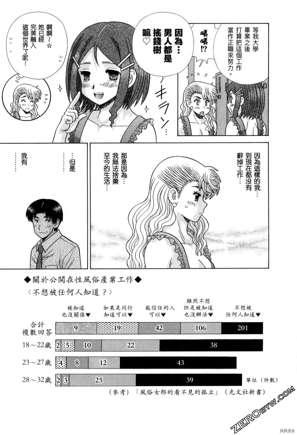 《夫妻成长日记》漫画最新章节第77卷免费下拉式在线观看章节第【82】张图片