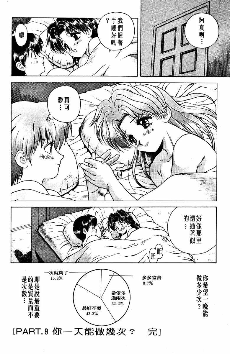 《夫妻成长日记》漫画最新章节第1卷免费下拉式在线观看章节第【158】张图片