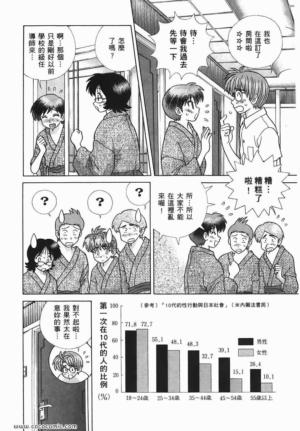 《夫妻成长日记》漫画最新章节第45卷免费下拉式在线观看章节第【55】张图片