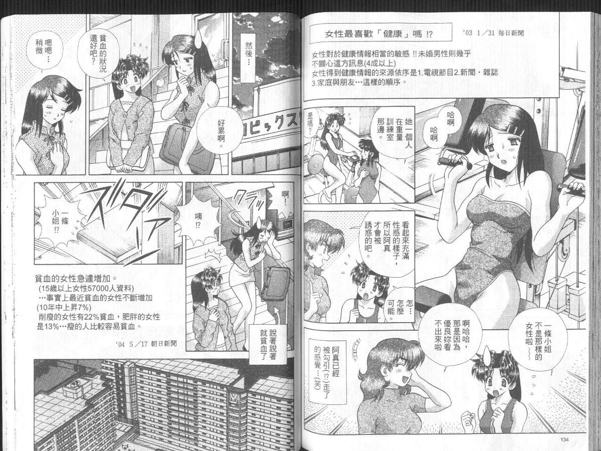 《夫妻成长日记》漫画最新章节第27卷免费下拉式在线观看章节第【68】张图片