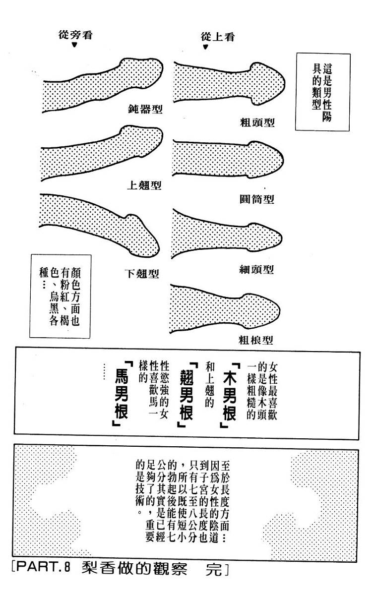 《夫妻成长日记》漫画最新章节第1卷免费下拉式在线观看章节第【139】张图片