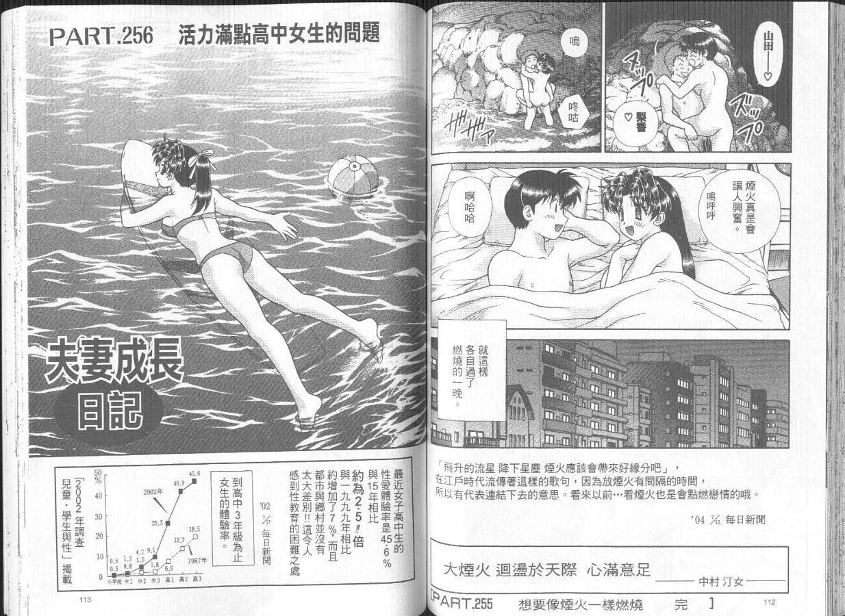 《夫妻成长日记》漫画最新章节第27卷免费下拉式在线观看章节第【59】张图片