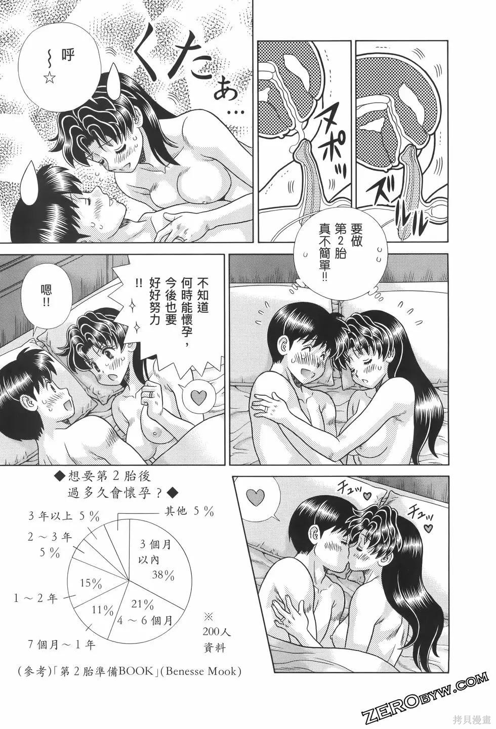《夫妻成长日记》漫画最新章节第82卷免费下拉式在线观看章节第【143】张图片