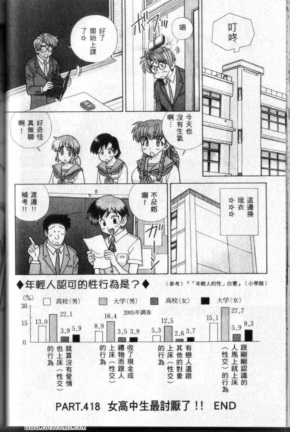 《夫妻成长日记》漫画最新章节第44卷免费下拉式在线观看章节第【74】张图片