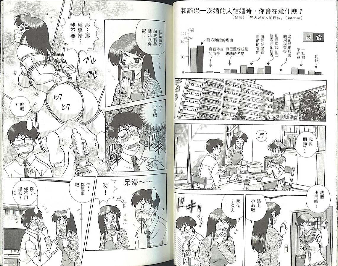 《夫妻成长日记》漫画最新章节第35卷免费下拉式在线观看章节第【42】张图片