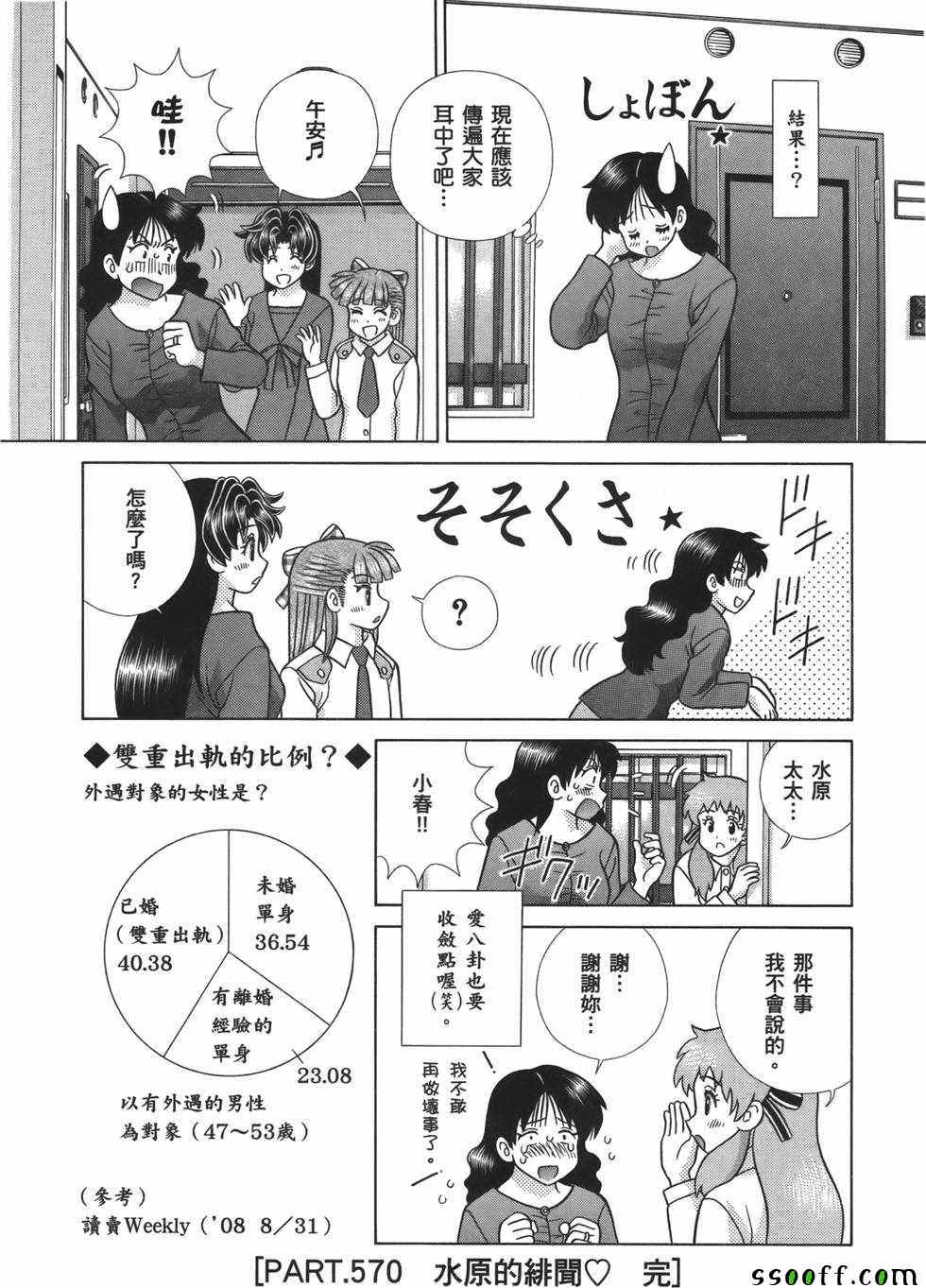 《夫妻成长日记》漫画最新章节第59卷免费下拉式在线观看章节第【129】张图片