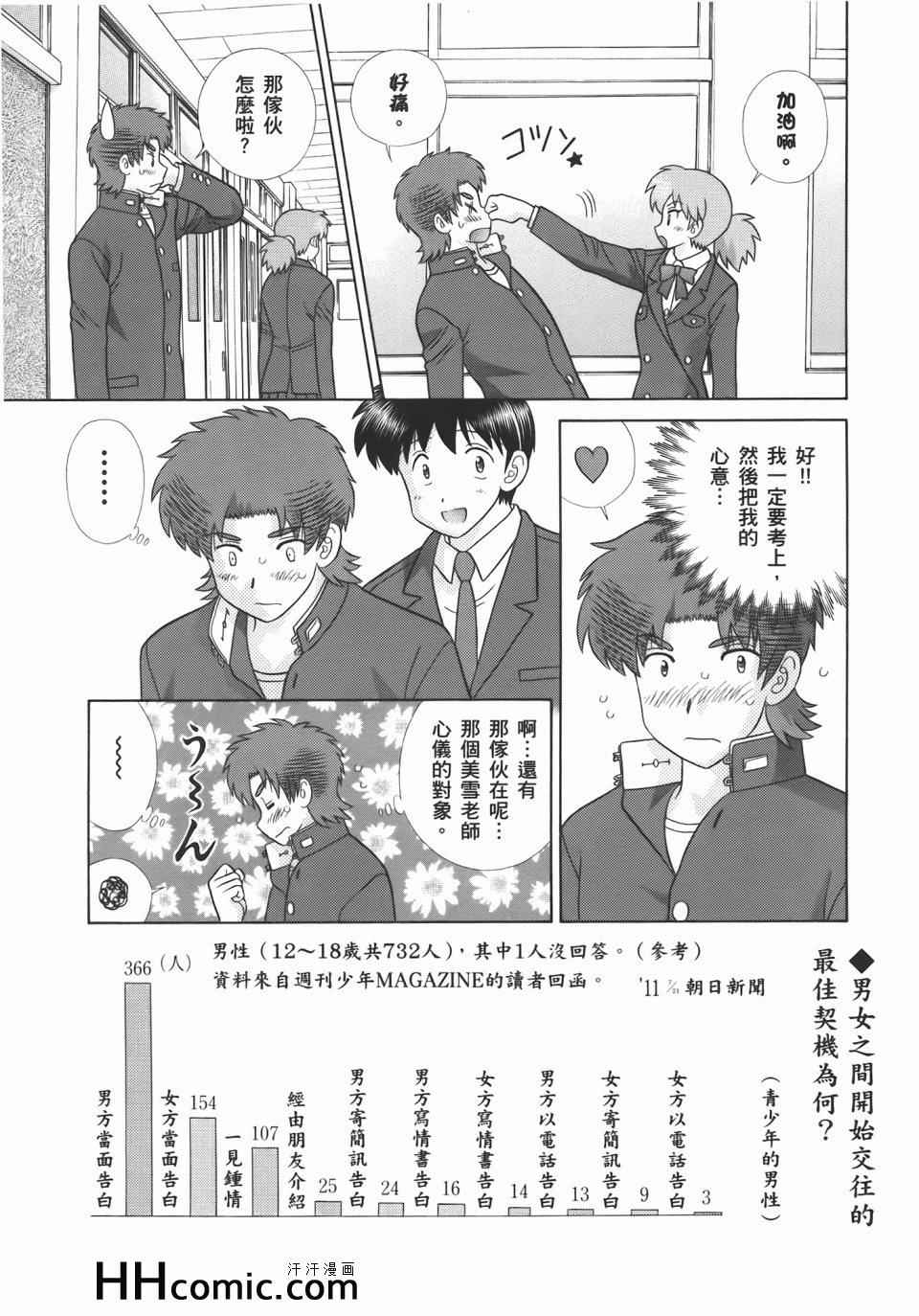 《夫妻成长日记》漫画最新章节第55卷免费下拉式在线观看章节第【167】张图片