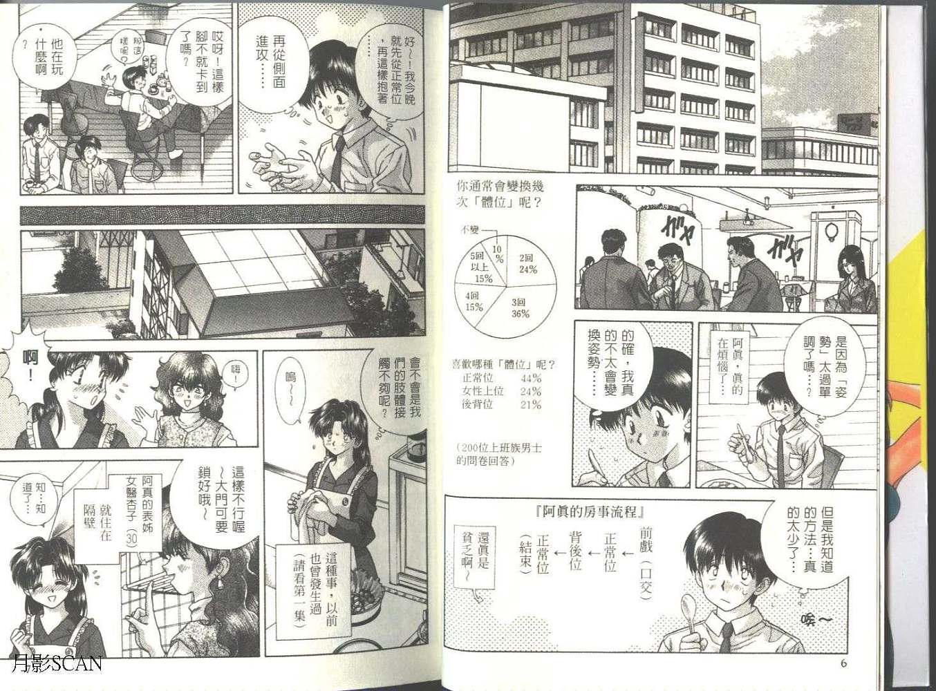 《夫妻成长日记》漫画最新章节第5卷免费下拉式在线观看章节第【5】张图片