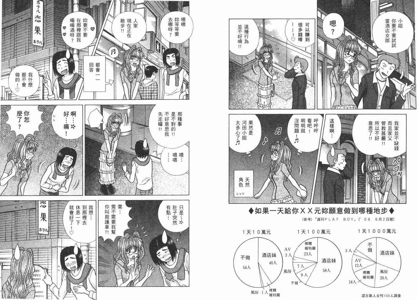 《夫妻成长日记》漫画最新章节第40卷免费下拉式在线观看章节第【49】张图片