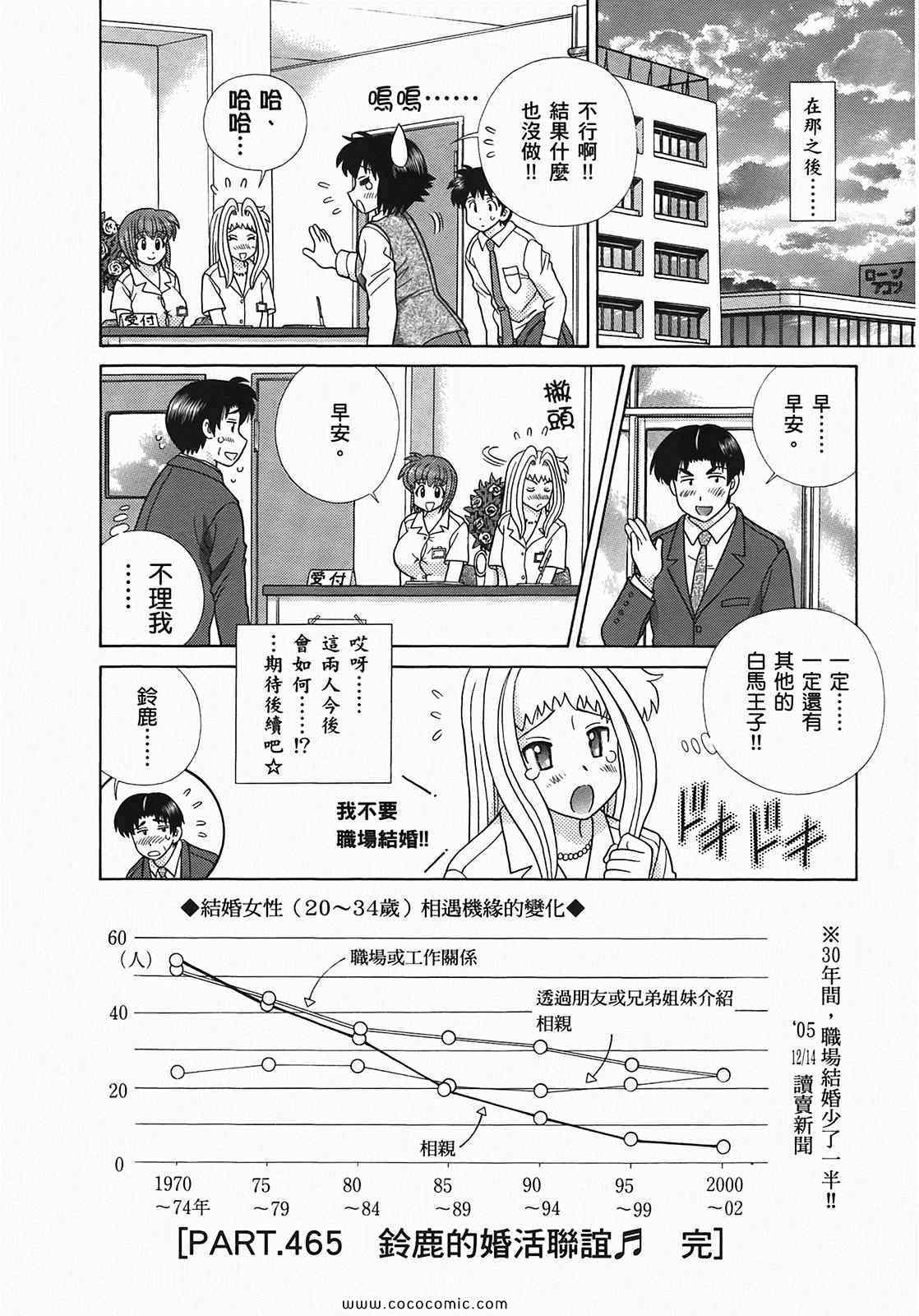 《夫妻成长日记》漫画最新章节第49卷免费下拉式在线观看章节第【23】张图片